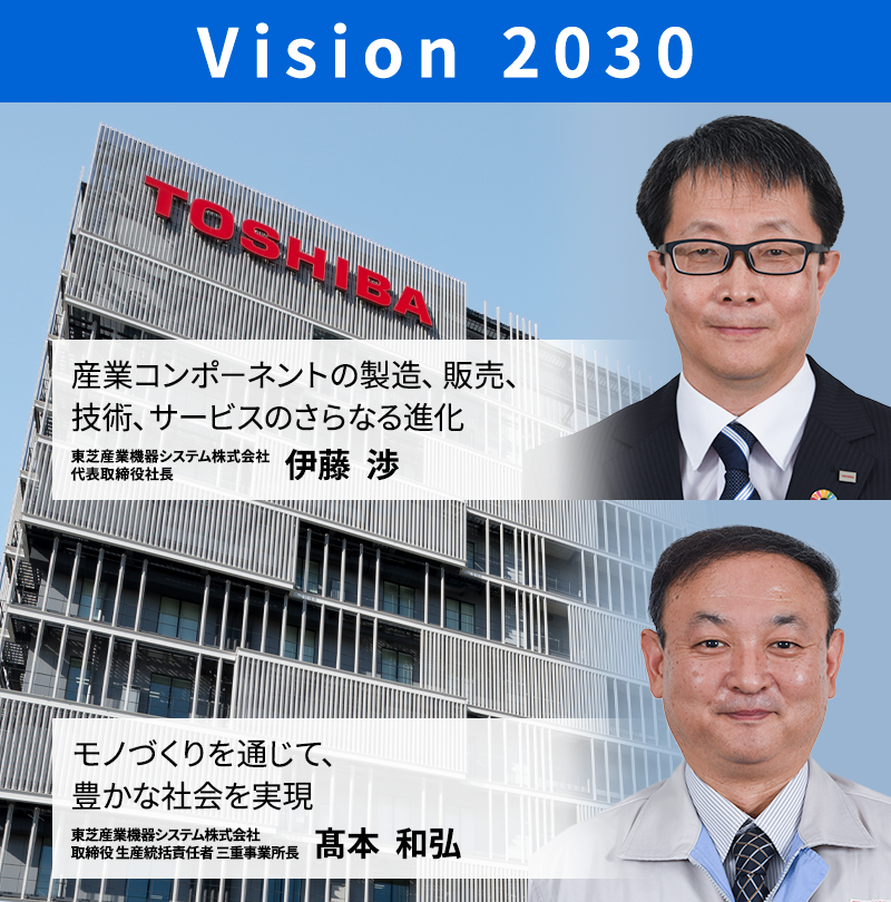 vision2030について