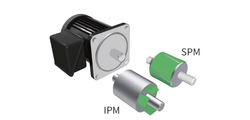 Image: A rich set of functions for plant and equipment applications