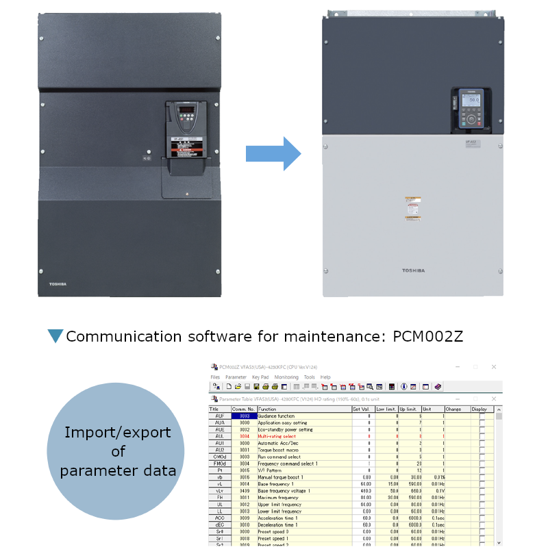 Image: Easy replacement from the existing VF-AS1 model