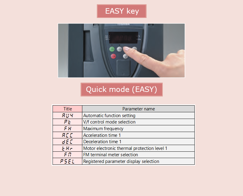 Image: Easy settings