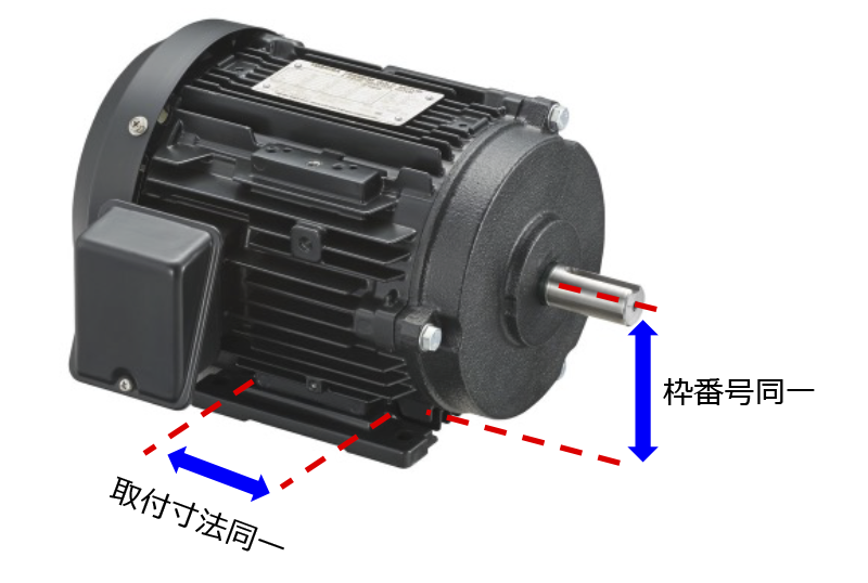 Premium gold motor (frame size 225 and smaller) | Products Premium gold motor (frame size 225 and smaller) | Products