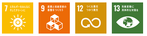 株式会社　東芝　持続可能な開発目標（SDGs）達成に向けてのイメージ