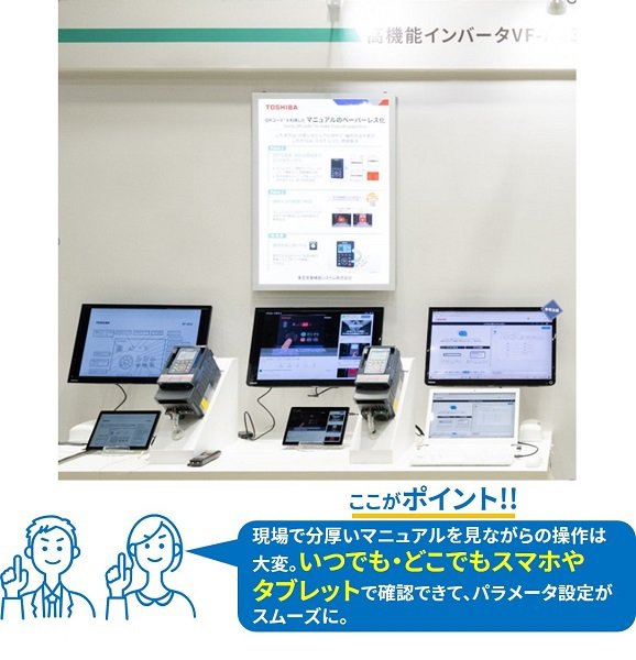 QRコード&reg;を利用したマニュアルのペーパーレス化 画像