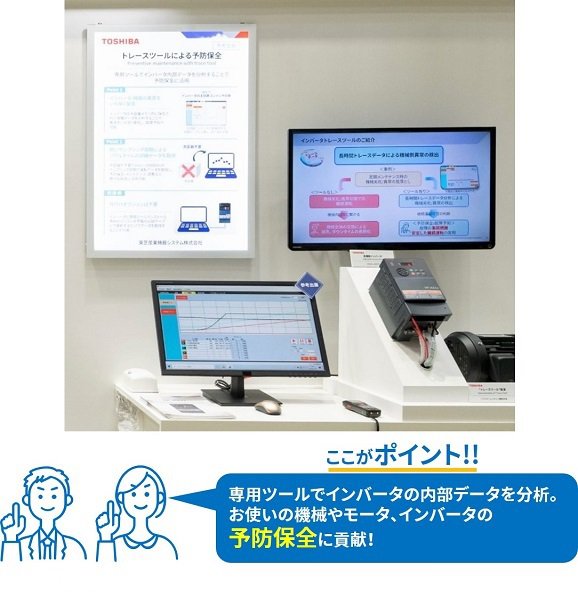 ＜参考出展＞トレースツールによる予防保全 画像