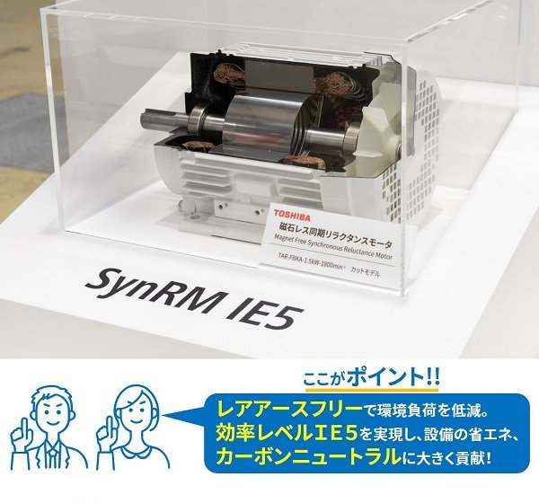 磁石レス同期リラクタンスモータ／ドライブ 画像