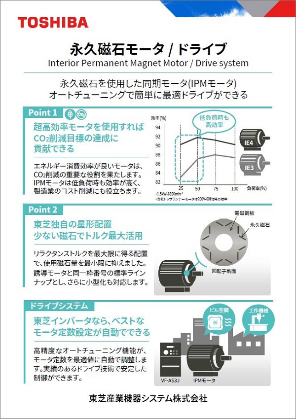 永久磁石モータ／ドライブ 説明用パネル 画像