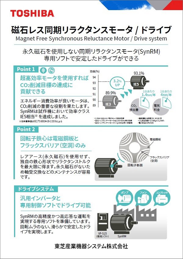磁石レス同期リラクタンスモータ／ドライブ 説明用パネル 画像