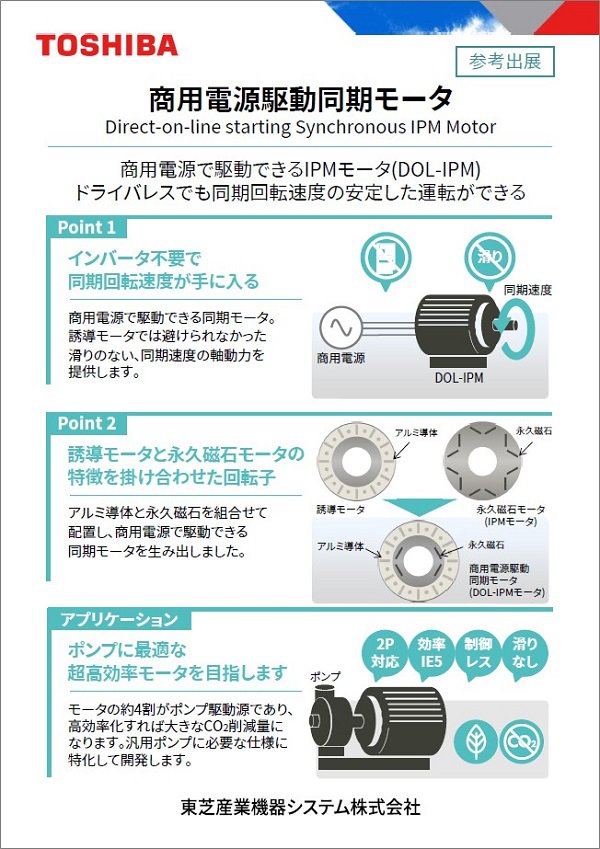 商用電源駆動同期モータ 説明用パネル 画像