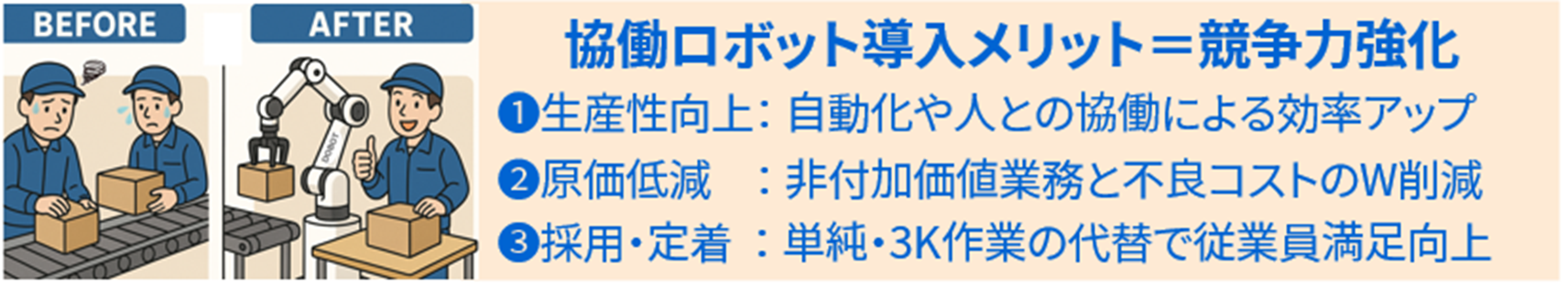 協働ロボット　イメージ