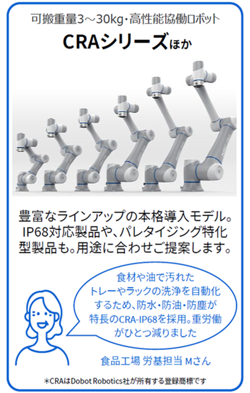 CRAシリーズ