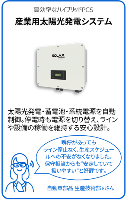 太陽光発電システム
