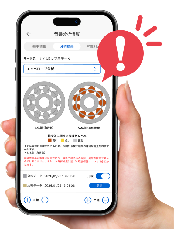 モータ音響分析のアプリの特長