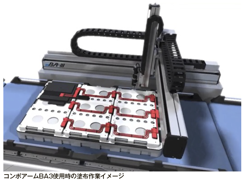 高性能サーボ制御エンジン 画像