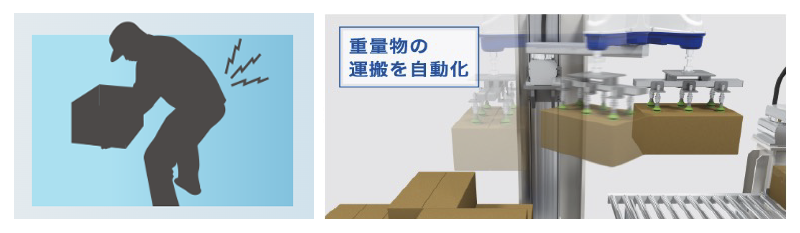 作業負担軽減（重労働・長時間労働からの解放）　画像