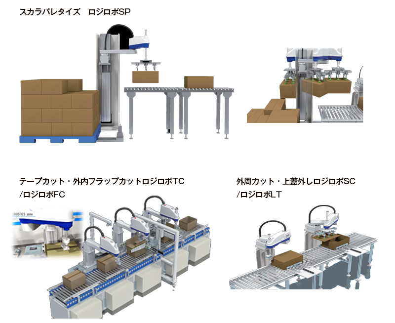 『運ぶ』・『切る』作業用途をユニット毎に選択可能　画像