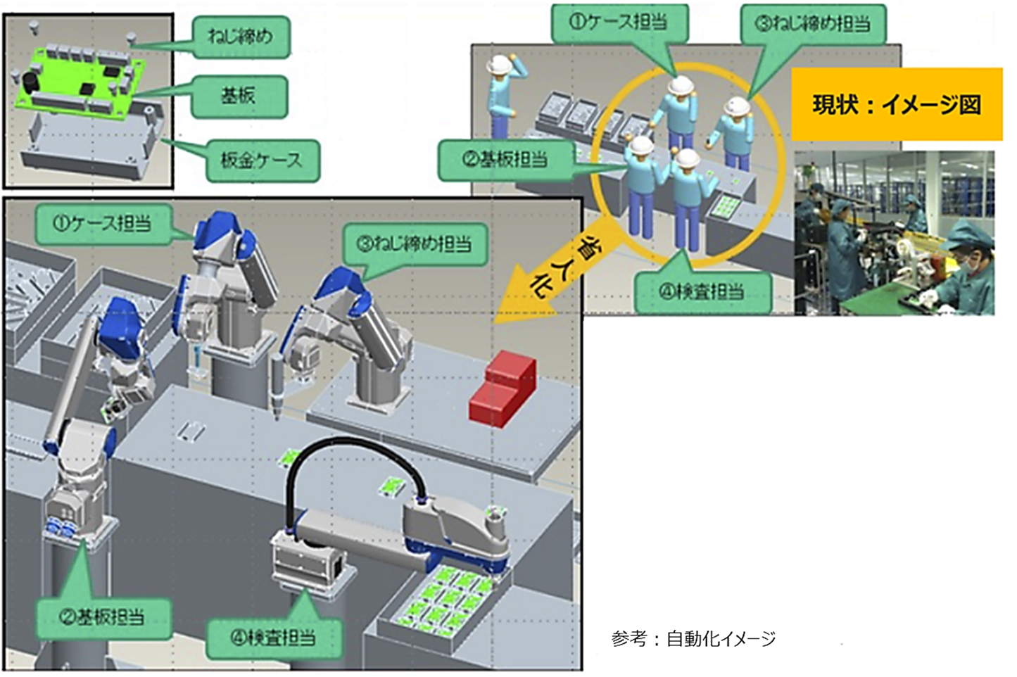 コスト削減 画像