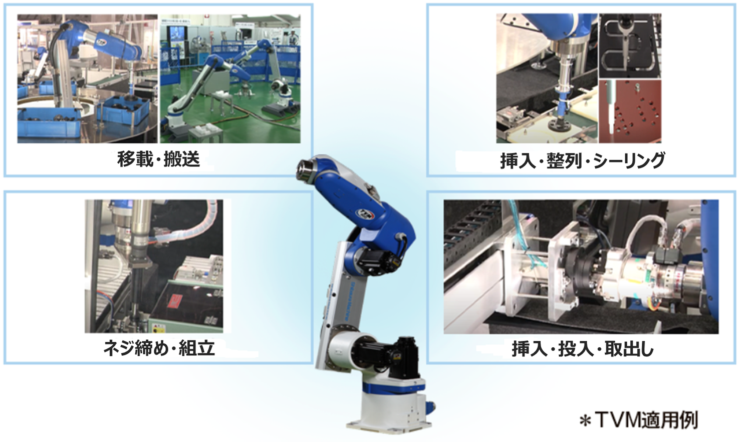 様々な作業用途に適用 画像
