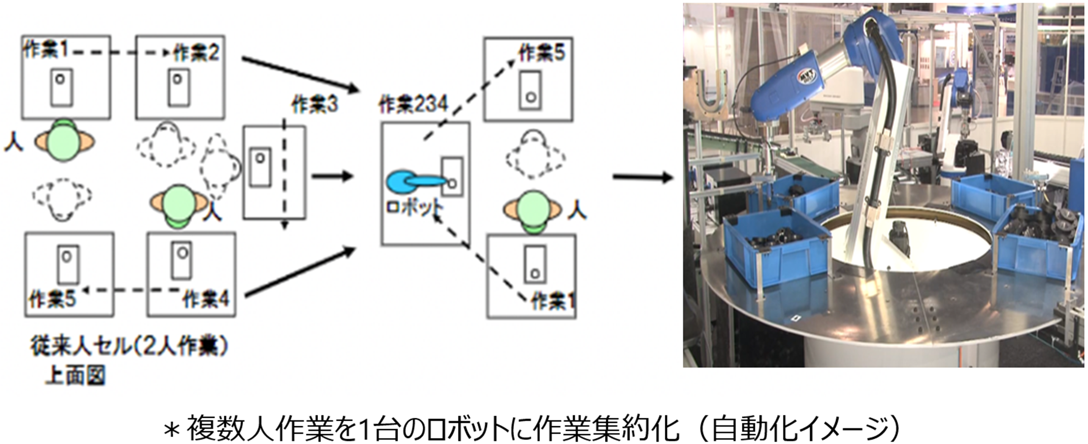 コスト削減 画像