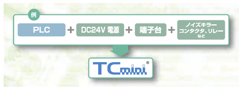 制御盤のローコスト化　画像