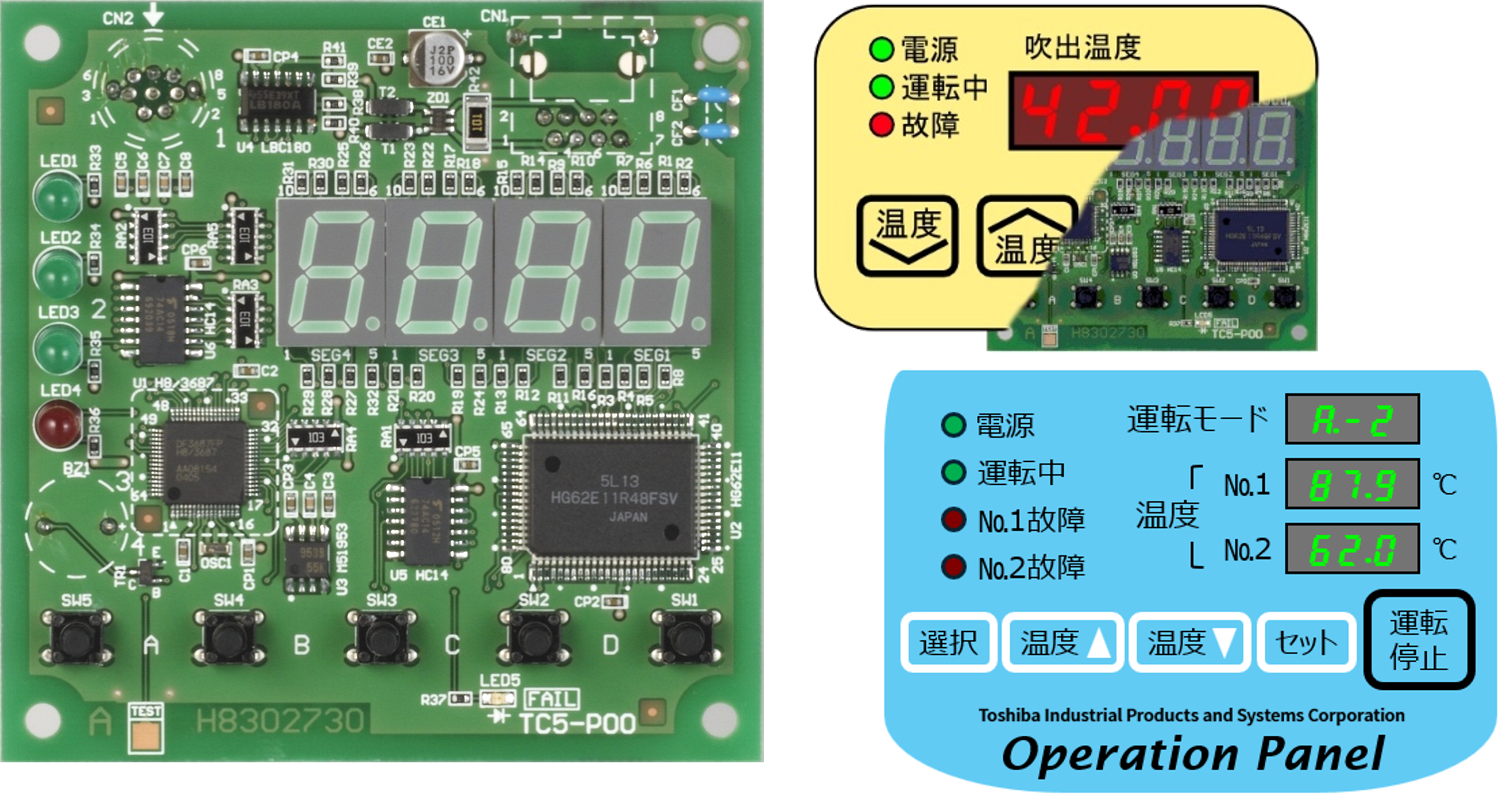 操作パネル イメージ