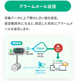 PUSHLOGのイメージ