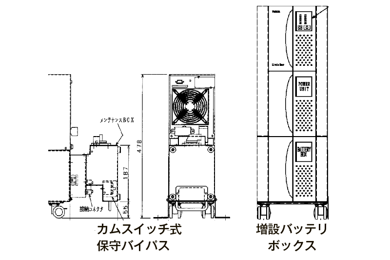 増設バッテリや保守バイパスボックスのオプション　画像