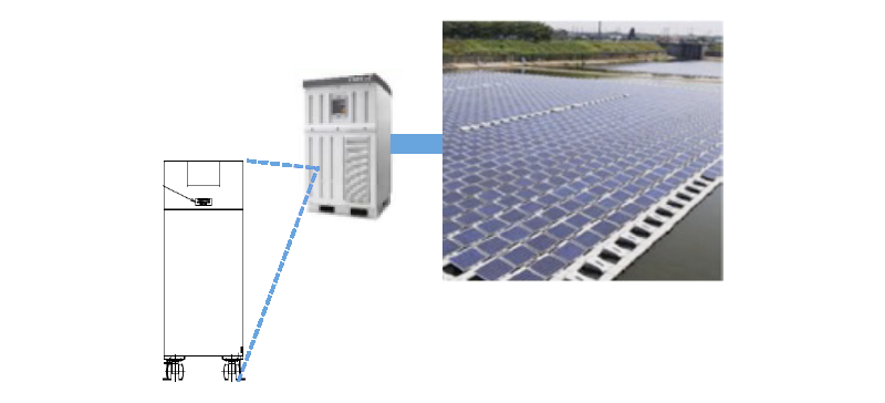太陽光発電システムでも活躍中　画像