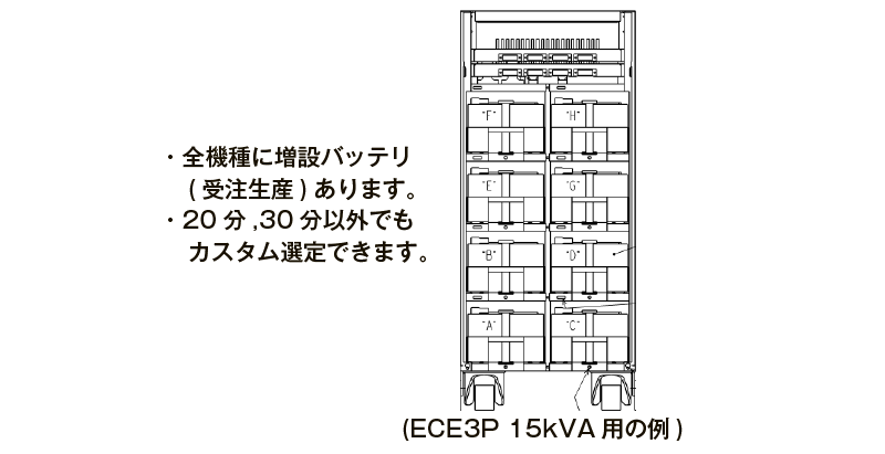 増設バッテリ　画像