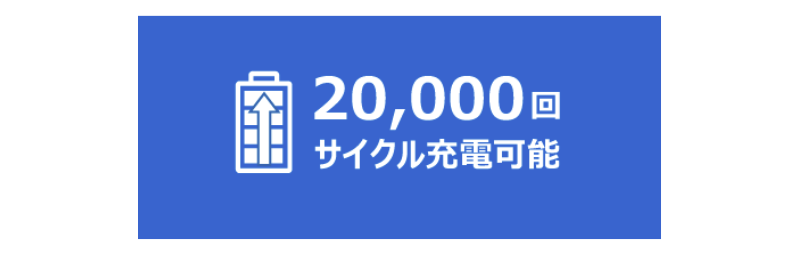 24時間稼働の実現　画像