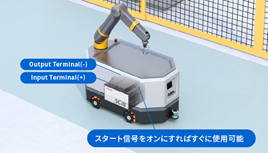 鉛蓄電池からの置き換えが容易　イメージ