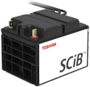 イメージ：SIP24-23／SIP48-23