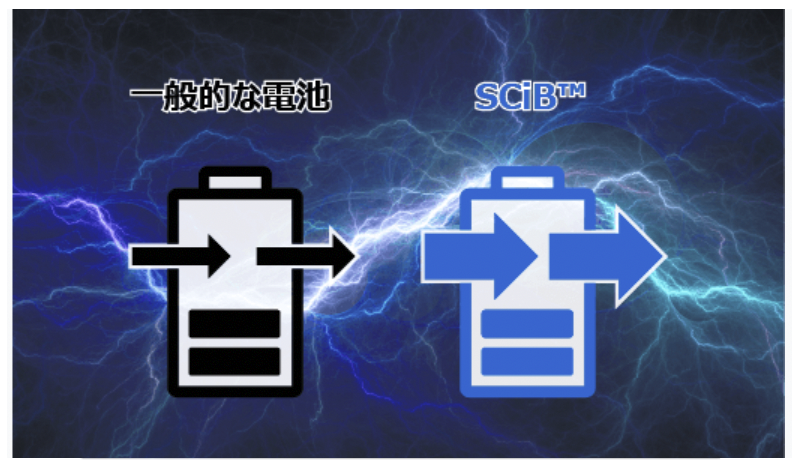 高力率の装置に給電可能　画像