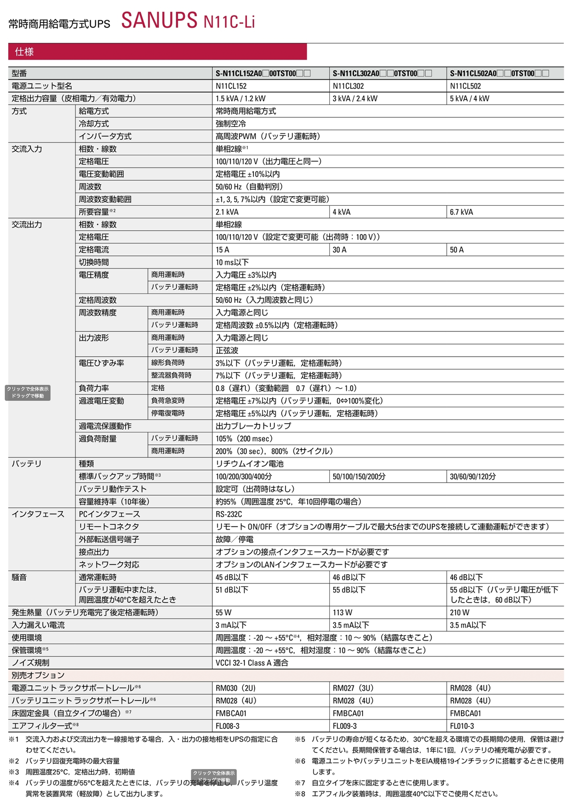 山洋電気製 SCiB™搭載 無停電電源装置(UPS) 仕様表