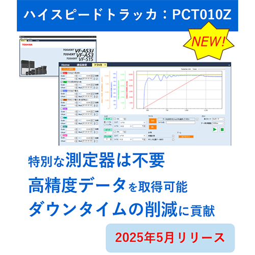 通信ソフトウェア・ツール