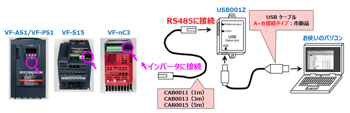 USBドライバ　画像1