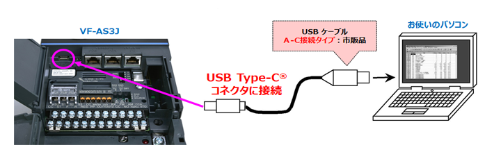 USBドライバ　画像2