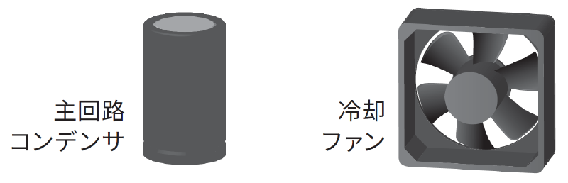  設計期待寿命10年の長寿命設計 画像