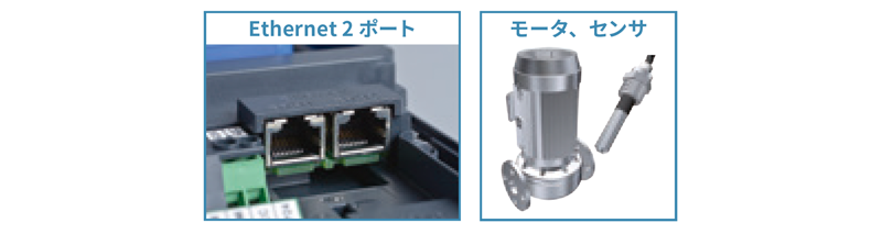 保全コストを削減 画像