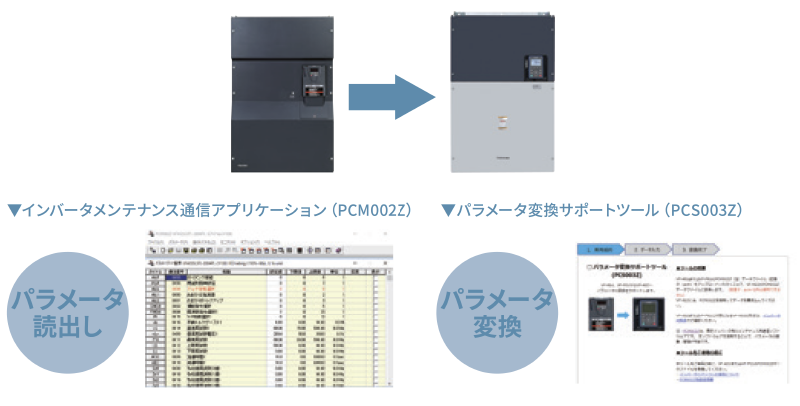 従来機種VF-AS1 からの簡単置換え 画像