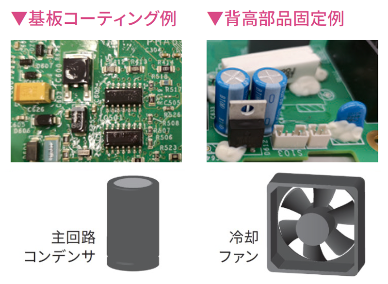 耐環境性を向上、長寿命設計 画像