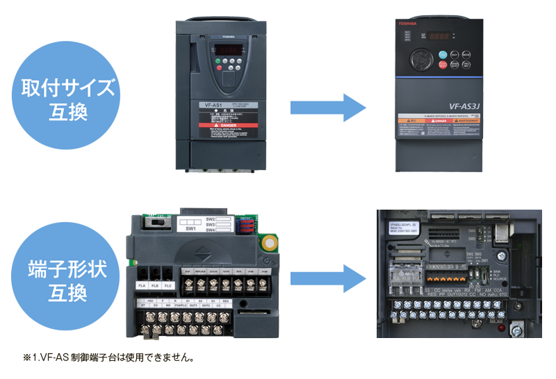 従来機種VF-AS1 からの簡単置換え 画像