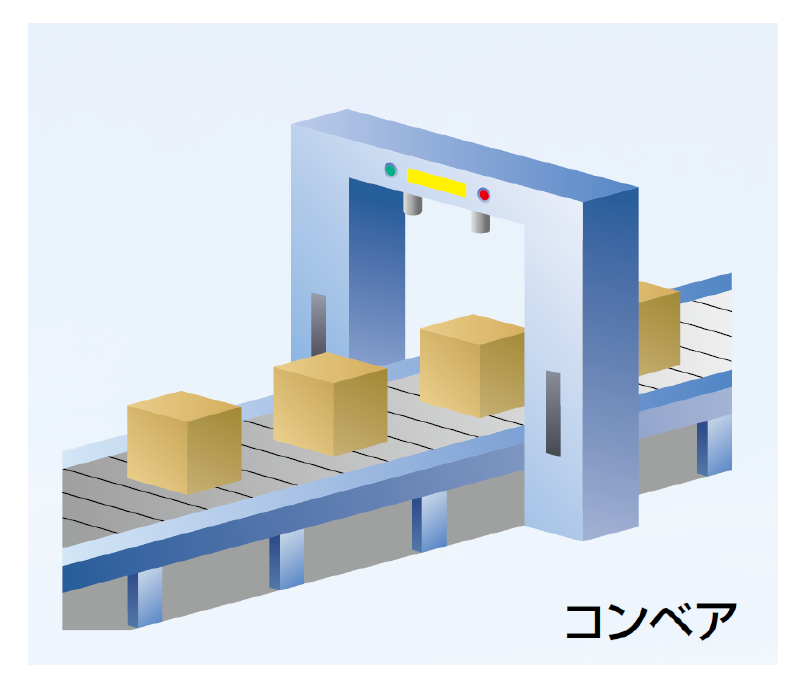 すぐれたモータ制御 画像