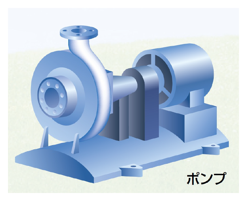 自動省エネモード 画像