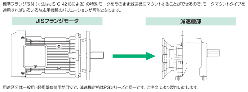 さまざまなバリエーションに対応 画像