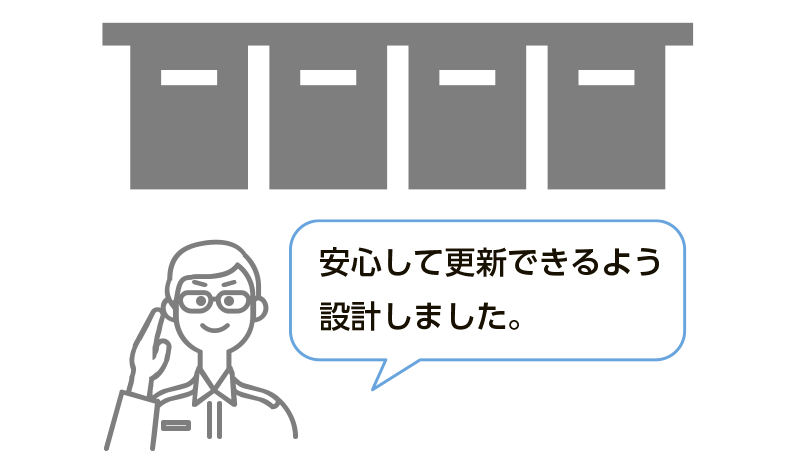 ＤＣ制御電源用、ＡＣ制御電源タイプ、制御電源不要タイプもシリーズ化(Ｎシリーズ) 画像