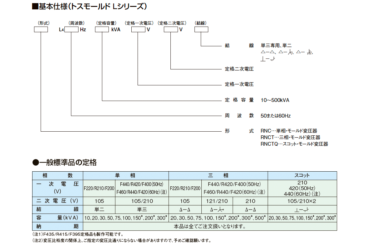 低圧モールド変圧器 TOSMOLD™ Lシリーズ 仕様書 画像