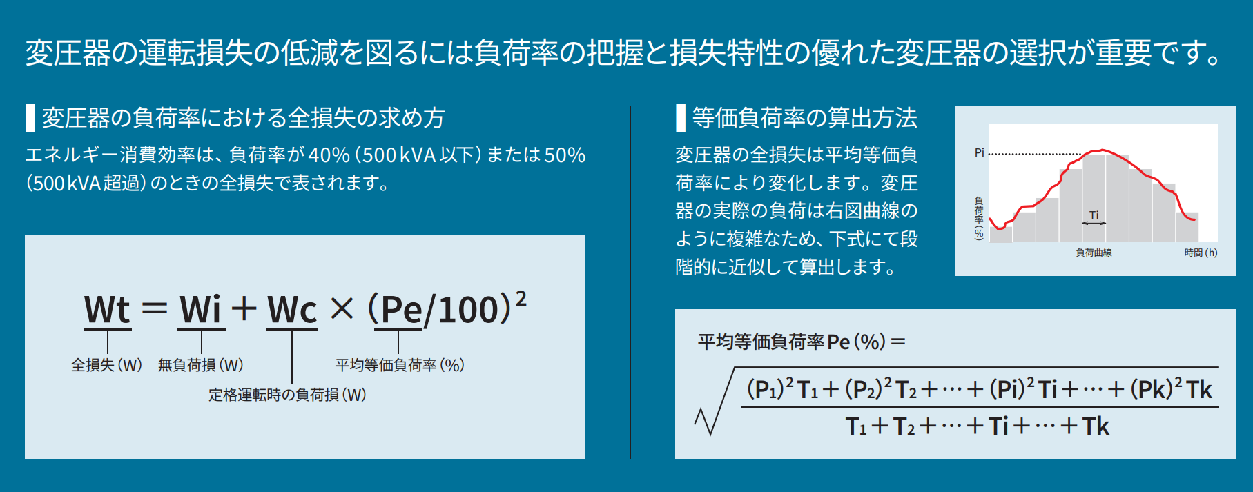 環境 画像