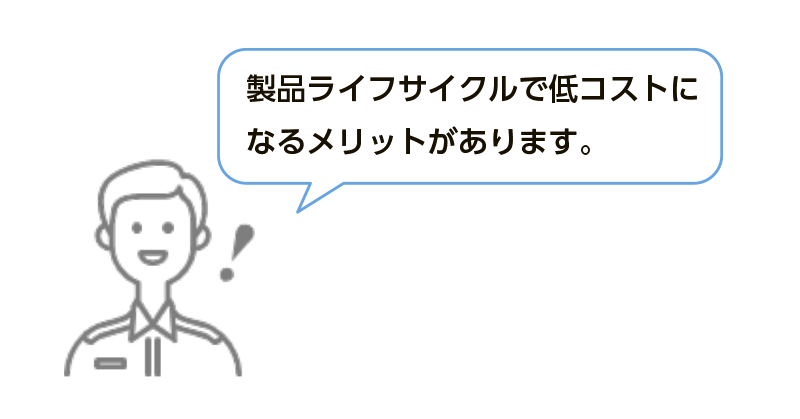 既設更新時の交換が容易 画像