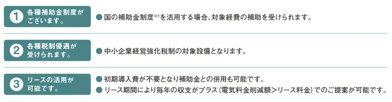 省エネ・BCP対策・カーボンニュートラル推進に貢献　画像