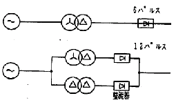 回路図の画像